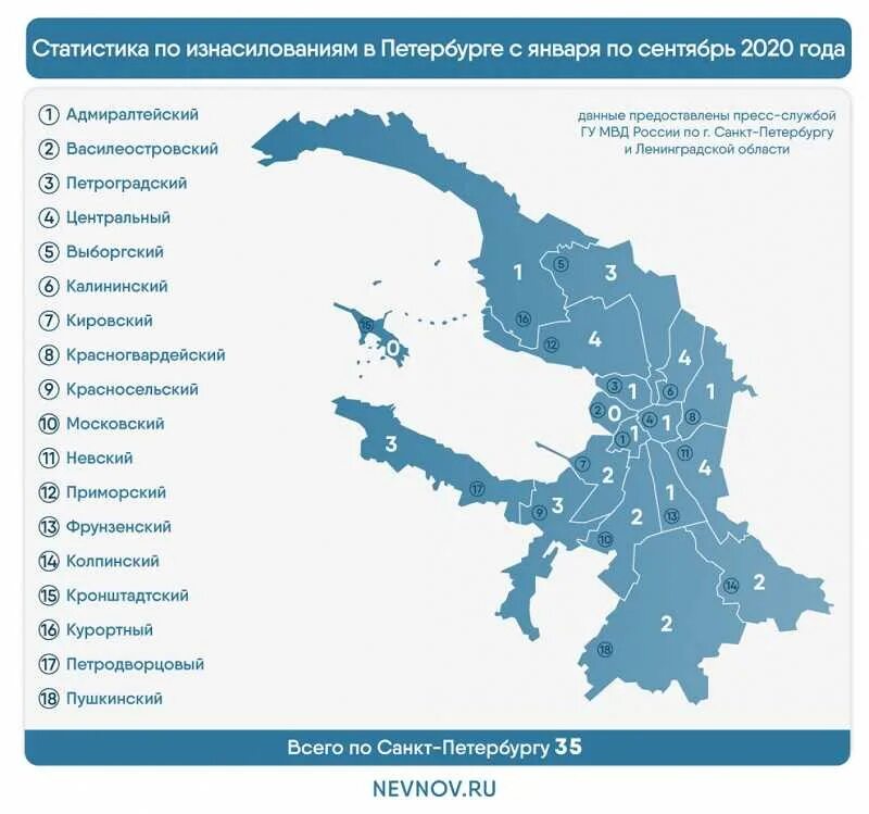 Военные районы санкт петербурга. Самый криминальный район Санкт-Петербурга 2020. Криминальные районы Санкт-Петербурга. Криминальные районы Санкт-Петербурга 2021. Криминальные районы Питера.