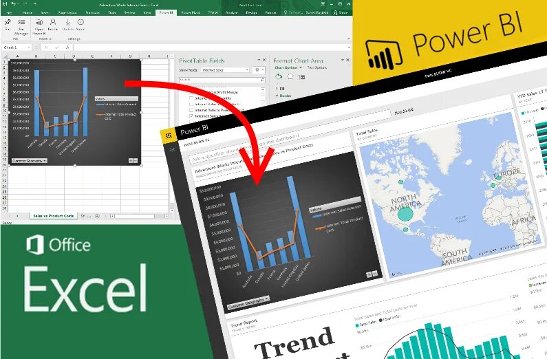 How to power bi. Power bi excel. Эксель с Power bi. Power query Power bi. Power bi презентация.