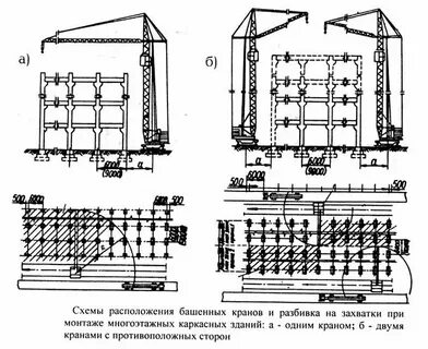 Схема выполнения монтажных работ