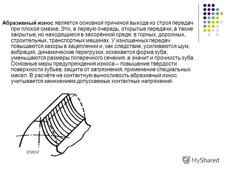 Изнашивание про часы как подключить. Изнашивание про часы как подключить