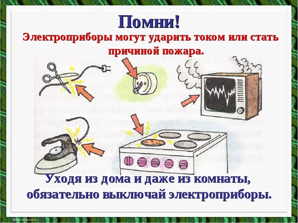 Домашние опасности окружающий мир. Правила безопасности с электричеством. Домашние опасности 2 класс окружающий мир. Электричество и Электроприборы. Пользование бытовой техникой