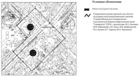Утверждение охранных зон