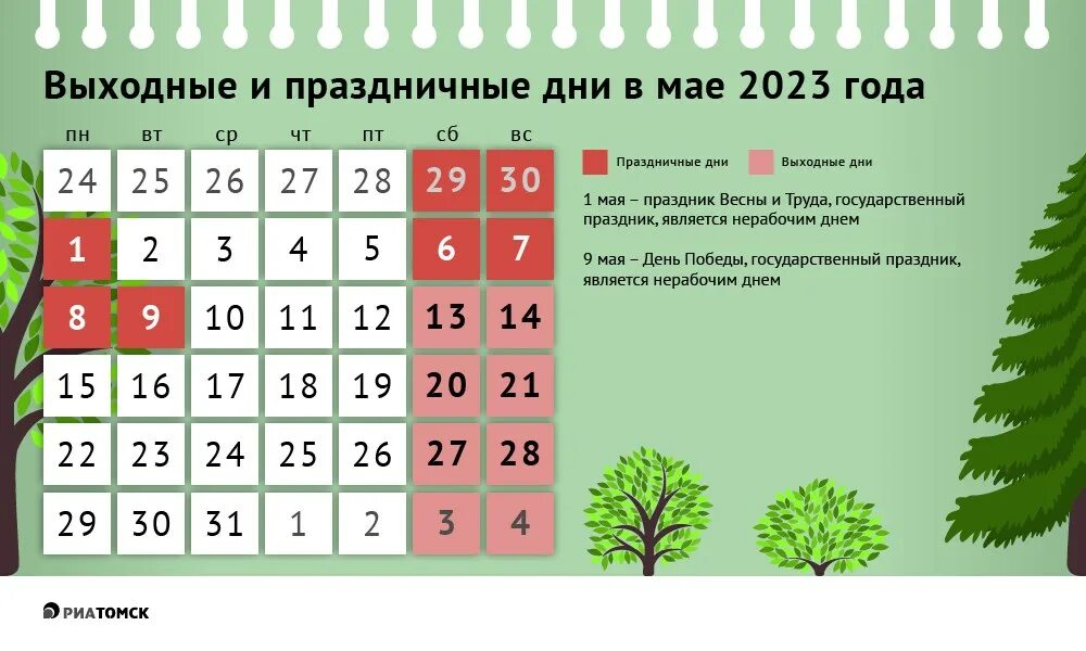 25 апреля есть праздник. Праздничные дни в мае 2022. Выходные на майские праздники 2022. Выходные праздничные дни в ме 2022. Майские выходные в 2022 официальные.