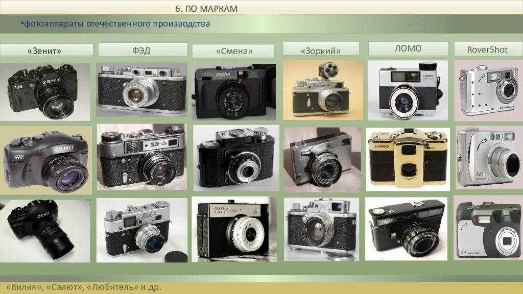 Японские кроссворды фотоаппарат 34 на 28. Марка фотоаппарата сканворд. Марка фотоаппарата сканворд. Марка фотоаппарата сканворд. Марки фотоаппаратов.