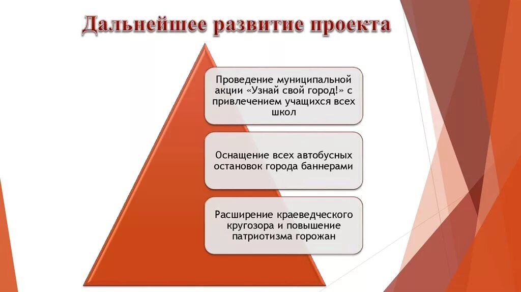 Дальнейшее развитие проекта. Дальнейшее развитие проекта пример. Дальнейшее развитие проекта как описать. Возможности развития проекта.