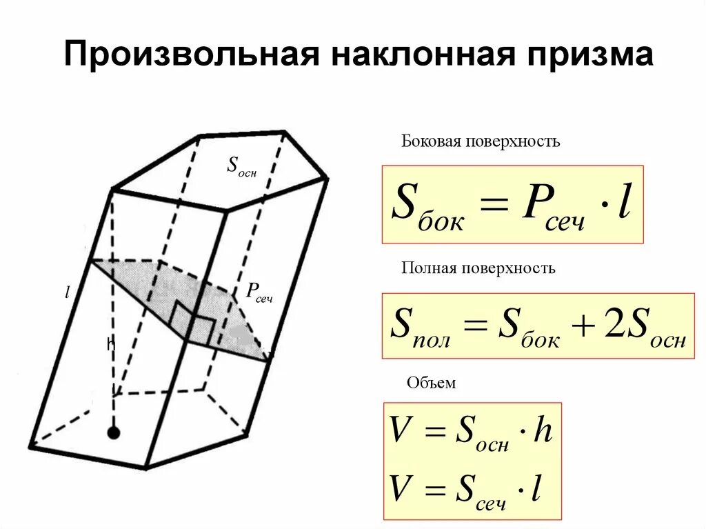 Наклонная Призма формула объема. Наклонная Призма формулы площади и объема. Объем наклонной треугольной Призмы через сечение. Объем наклонной треугольной Призмы формула. S полное призмы