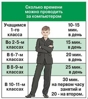 Трудоустройство со скольки