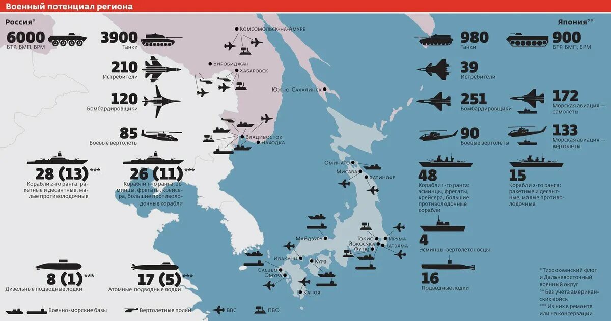 Сравнение Тихоокеанского флота и флота Японии. Военные базы США В Японии на карте 2022 года. Военные базы США В Японии на карте. Военные базы США В Азиатско Тихоокеанском регионе.