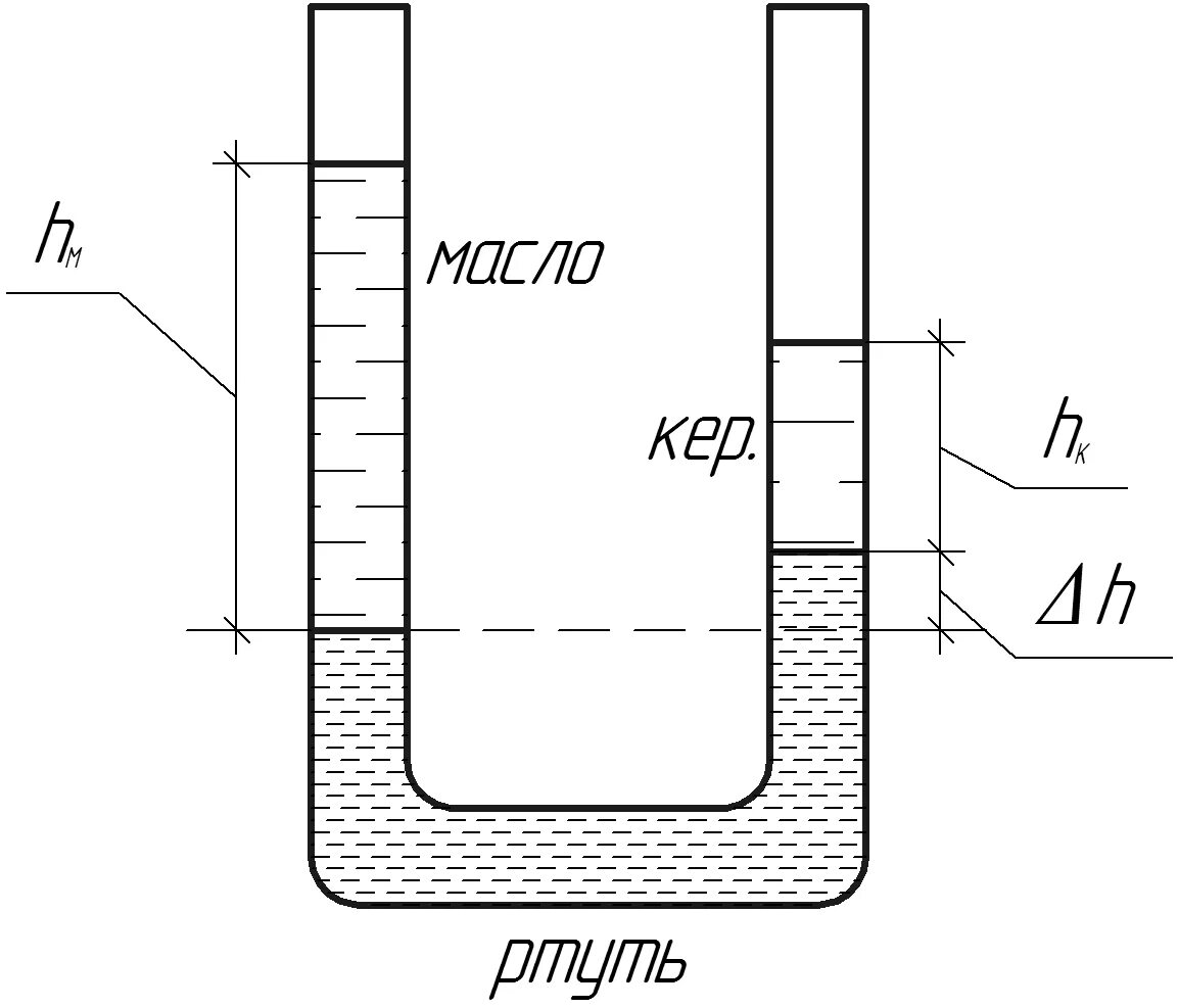Ртуть воду и машинное масло. Сообщающиеся сосуды. Ртуть и вода в сообщающихся сосудах. В сообщающиеся сосуды налита ртуть. Схема уровней ртути.