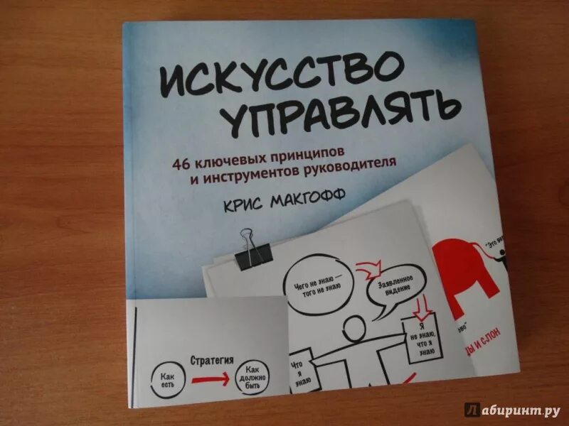Искусство управлять собой. Искусство управлять людьми. Книга искусство управлять. Книга искусство управлять. Искусство управлять книга.