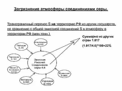 Трансграничный это