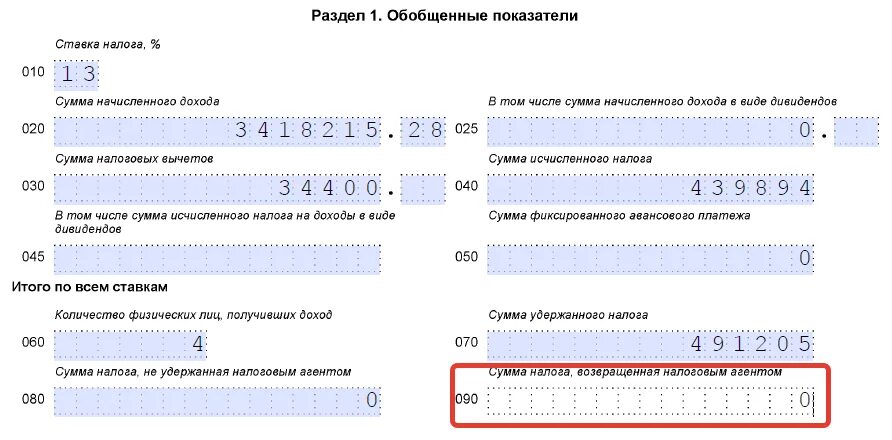 Налог на фиксированные авансовые платежи. Сумма налога исчисленного и удержанного налога. Сумма налога удержанная в 6 НДФЛ. Сумма исчисленного налога ниже суммы удержанного налога. Сумма налога удержанная и сумма налога исчисленная в чем разница.