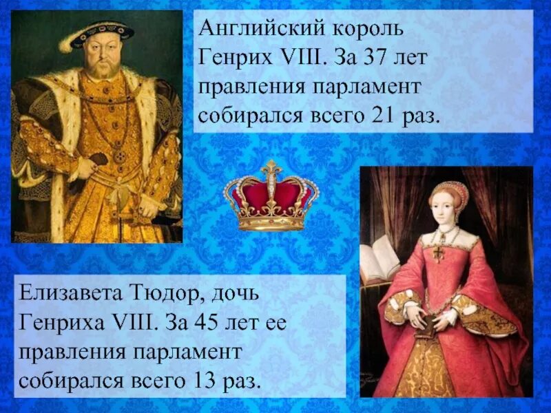 Ее король на английском
