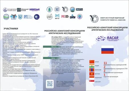 Рос азия