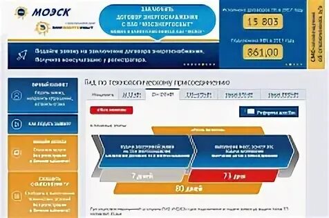 Технологическое присоединение Россети. ПАО Россети Московский регион. Россети техприсоединение. Заявка на технологическое присоединение Россети.