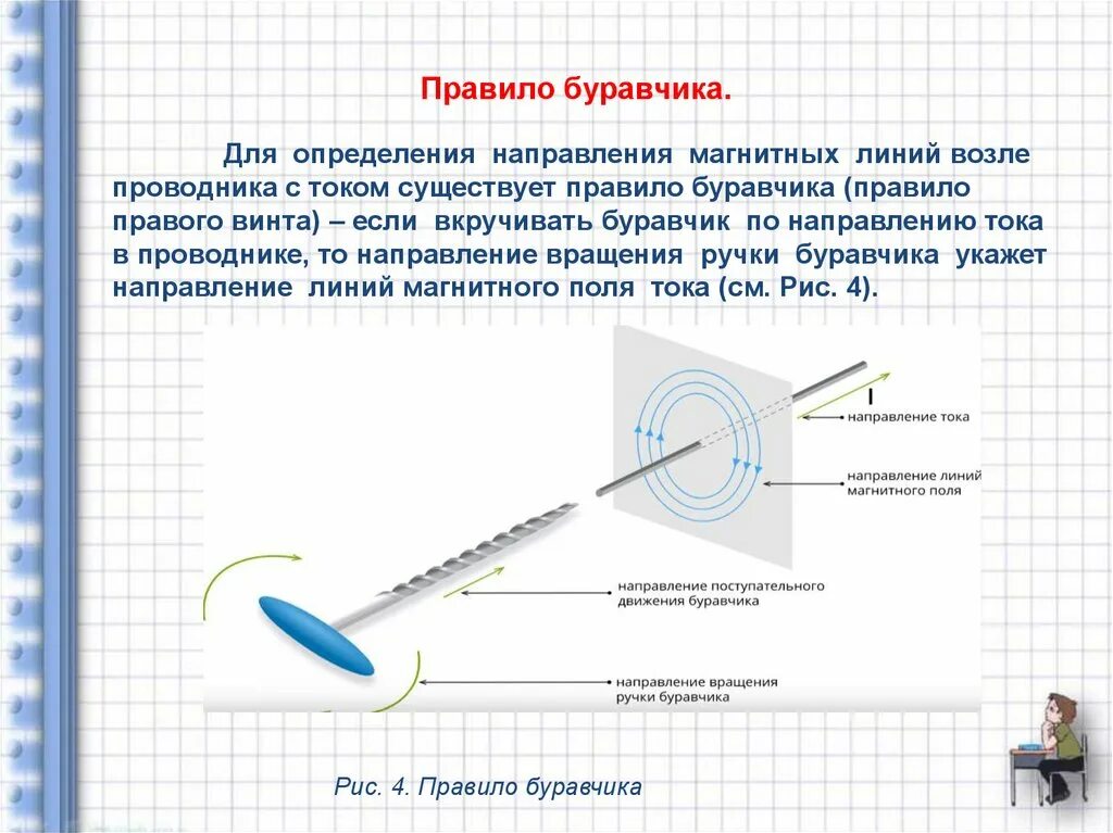 Правило буравчика для вращательного движения. Правило буравчика физика 8 класс. Правило буравчика для индукционного тока. Правило буравчика для индукционного. Правило буравчика если направление