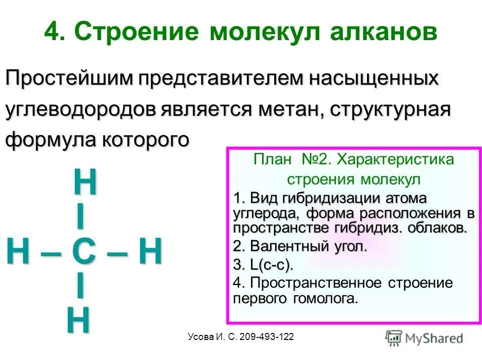 Метан является углеводородом