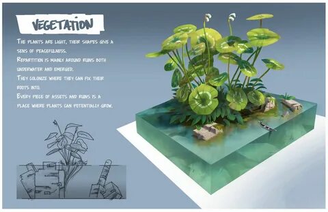 Environment Design, Fantasy Forest, Fantasy Art, Plant Sketches, Water Temp...