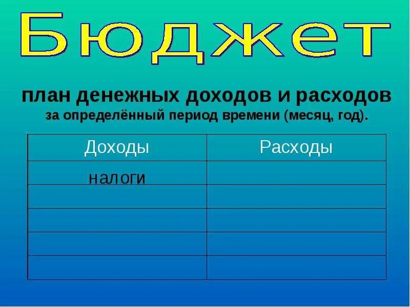 Государственный бюджет 3 класс. Семейный и государственный бюджет 3 класс. Окружающий мир 3 класс тема государственный бюджет. Что такое бюджет 3 класс. Математическая задача на тему государственный бюджет