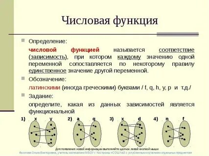 График числового ряда