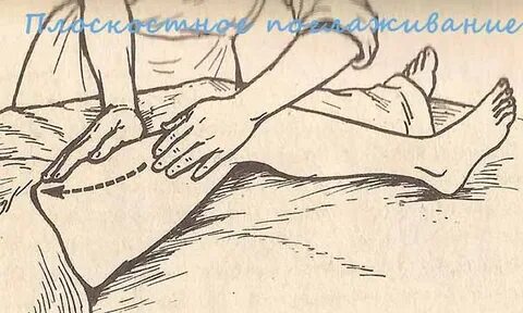 Поглаживание в массаже