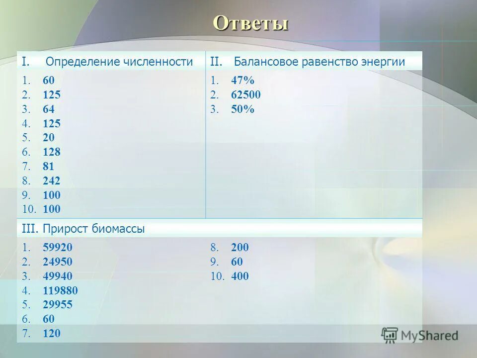 There aren t some/any help. вопрос-ответ. презент симпл. местоимения much many в английском языке. вопросы с do you.