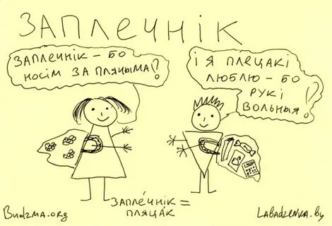 Запазычаныя словы у беларускай мове