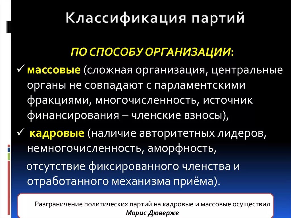 Отсутствие фиксированного членства. Способы организации политических партий. Классификация партий по способу организации. Классификация политических партий по способу организации. Партии по способу организации кадровые и массовые.