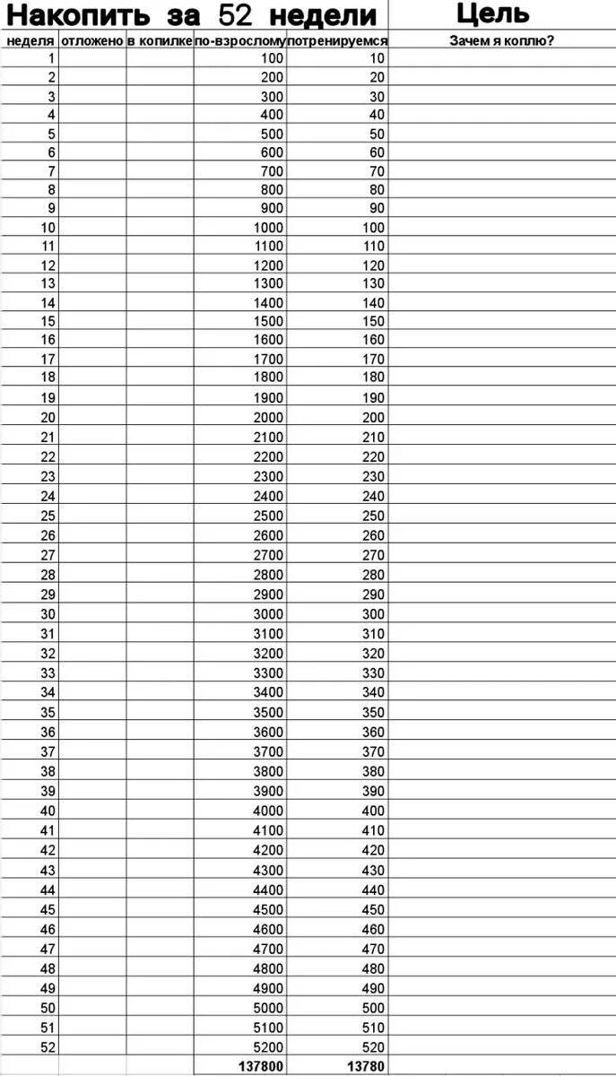Как накопить деньги. 1800000 накопить деньги.