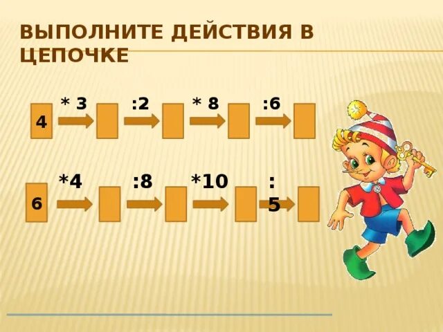 Деление на 10 2 класс презентация. Задание на устный счет 2 класс умножение. Устный счёт 2 класс математика умножение и деление. Устный счет табличное умножение 3 класс. Устный счет на умножение и деление 2 класс.