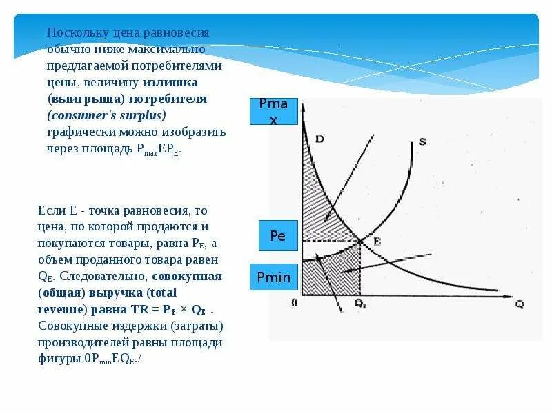 Изображен через е. Точка равновесия в экономике. Равновесный объем продаж. Равновесный объем продаж график. Равновесная точка.