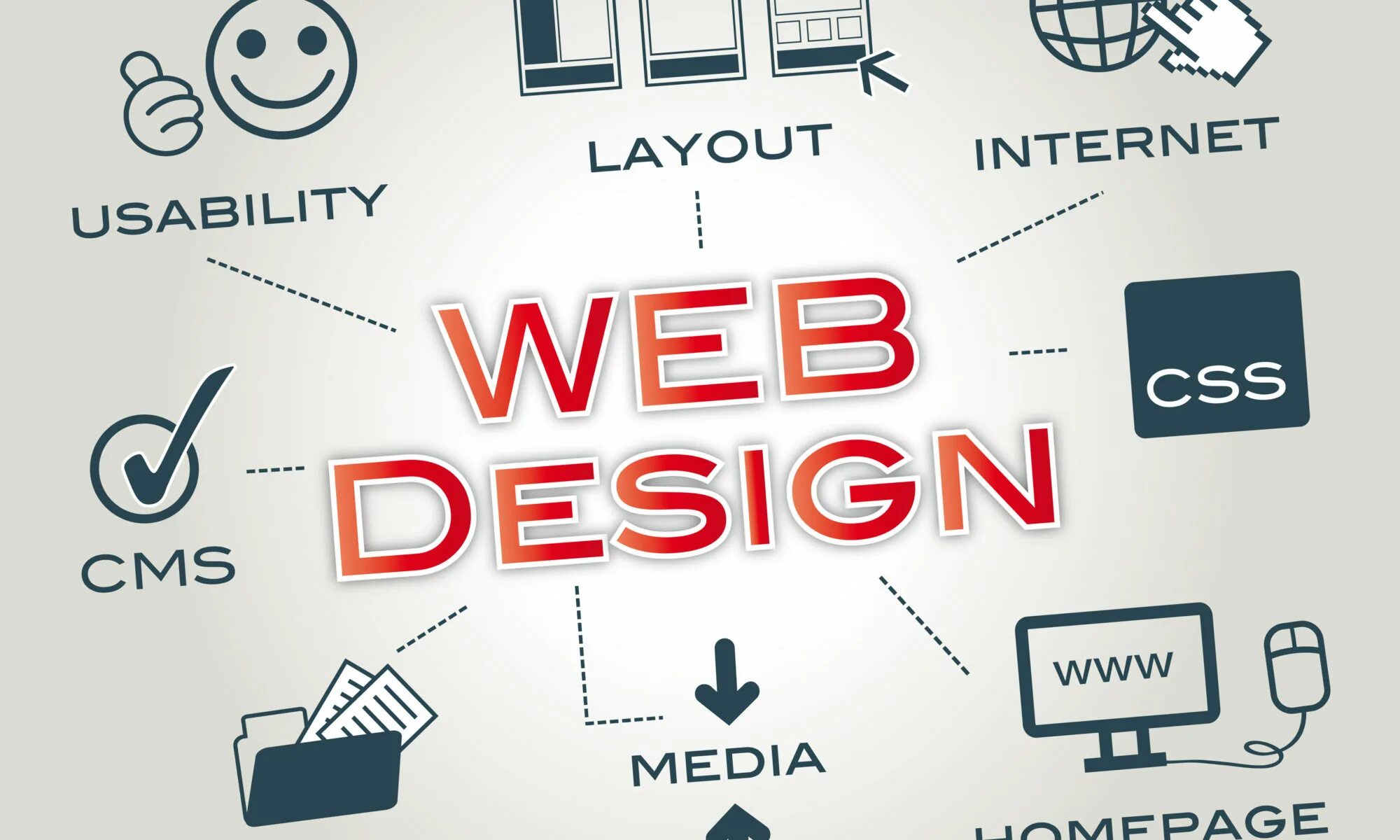 Веб дизайнер. Дизайнер веб сайтов. Логотип веб дизайнера. Веб дизайн надпись.