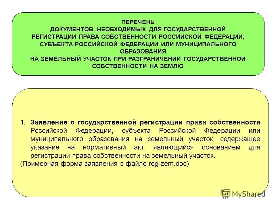 государственная собственность на которые не разграничена. субъекты государственной собственности. государственная собственность презентация. нужна ли государственная собственность. государственная собственность.