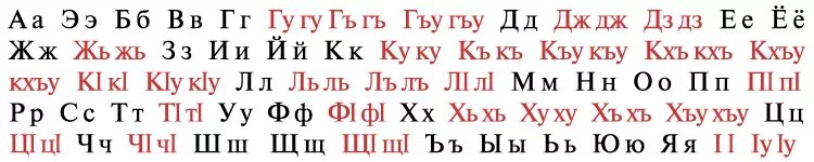 34 читать на русский язык