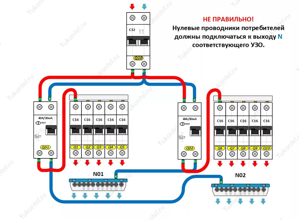 Как грамотно подключить