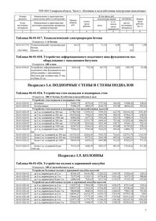 Тер 06