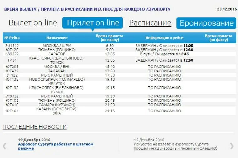 Аэропорт сургута табло вылета на сегодня. Аэропорт Ханты табло. Прибытия самолетов аэропорт Сургут. Расписание в аэропорту. Расписание самолетов Сургут.