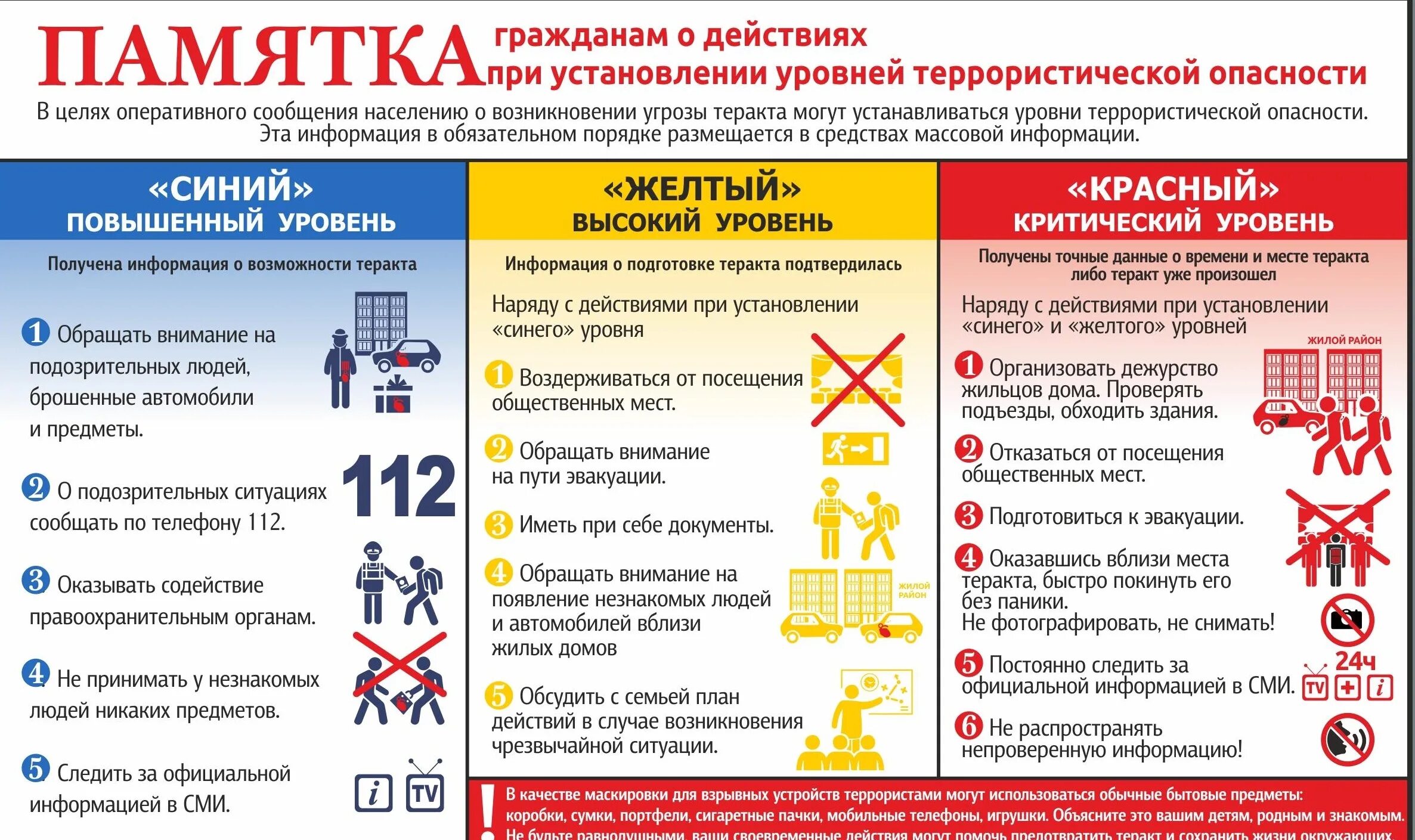 Гражданам в период