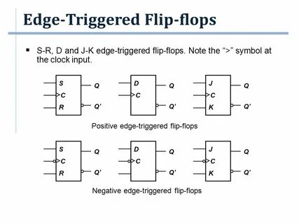 Trigger multiple