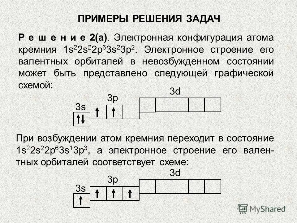 Определить электронную конфигурацию атома аргона. Определить электронную конфигурацию атома аргона