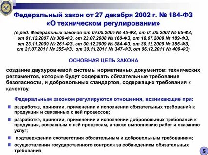 Фз о техническом регулировании сертификат соответствия