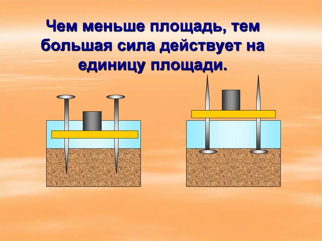 Передача давления сыпучими телами
