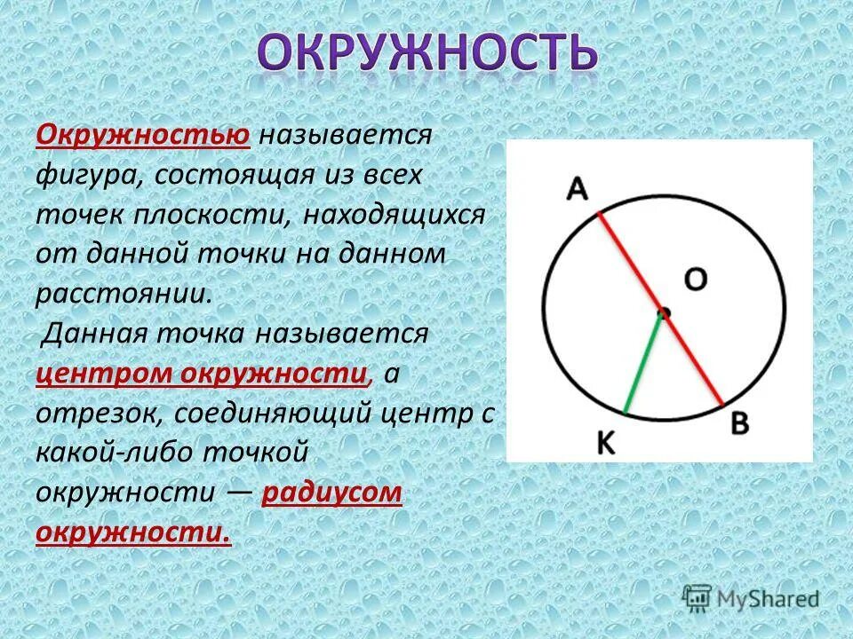 части круга и окружности. диаметр окружности. как называется точка окружности. расчет окружности. центр окружности.