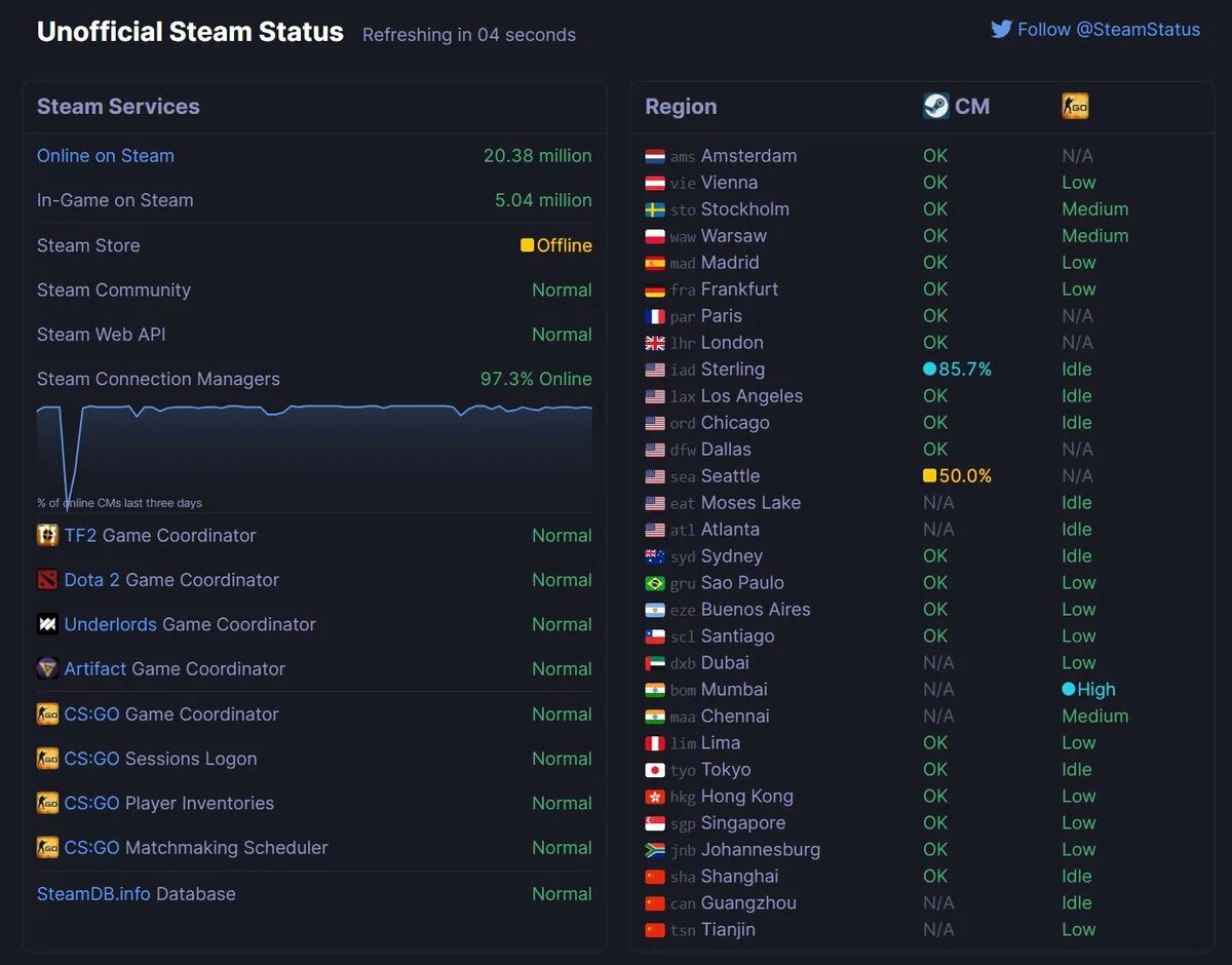 Как проверить целостность файлов. Лагает дота после обновления. Что делать если фризит дота 2. Лагает дота после обновления. Что делать если дота лагает в главном меню.