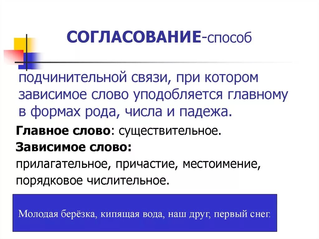 Существительное зависимое прилагательное. Способ подчинительной связи согласование. Согласование это такой способ подчинительной связи при котором. Согласование способ связи при котором Зависимое слово. Зависимые слова при согласовании могут быть.