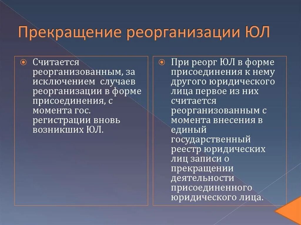 Реорганизация бюджетных в форме присоединения. Реорганизация присоединение. формы реорганизации. реорганизация юридического лица. план реорганизации предприятия.