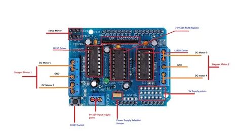 L293D Motor Driver shield for DIY and Hobby Projects.