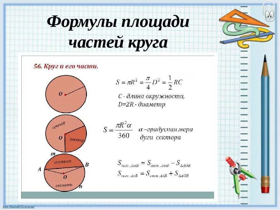 Какая формула связывает глубину. Как определить площадь круга 6 класс. формула нахождения площади круга. площадь окружности формула. как найти площадь окружности по диаметру.