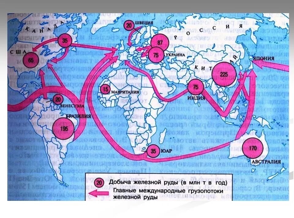 Основные центры добычи. Основные центры черной металлургии в мире. Основные грузопотоки нефти в мире на карте. Грузопотоки железной руды в мире.