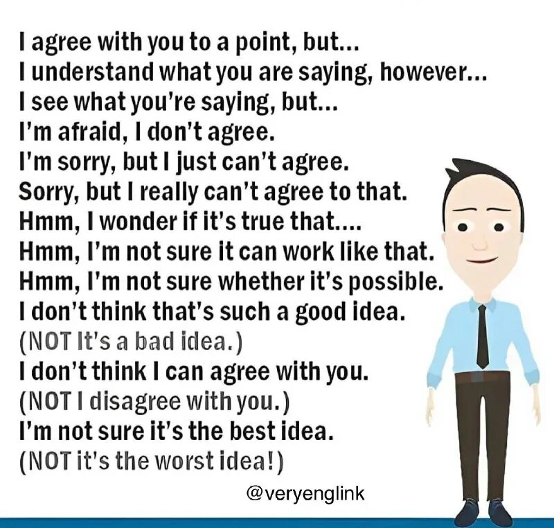 Is understanding to agree. Disagree politely. how to disagree politely. disagreeing politely. how to disagree politely in english.